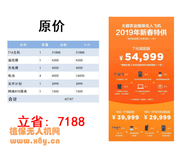 青岛大疆植保机T16新春套装直降7188元 