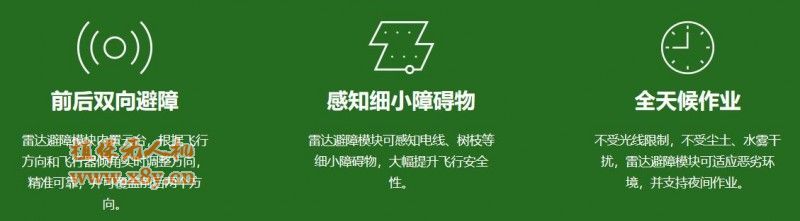 前后双向避障 感知细小障碍物 全天候作业