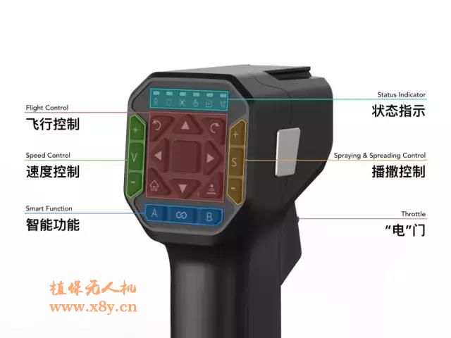 极飞 ACS2 单手操纵杆